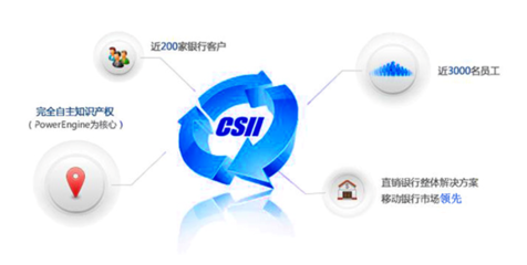 科蓝软件 深耕金融科技，铸就区块链领域的隐形冠军