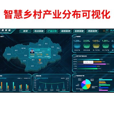 智慧乡村 以一体化信息服务助力乡村振兴