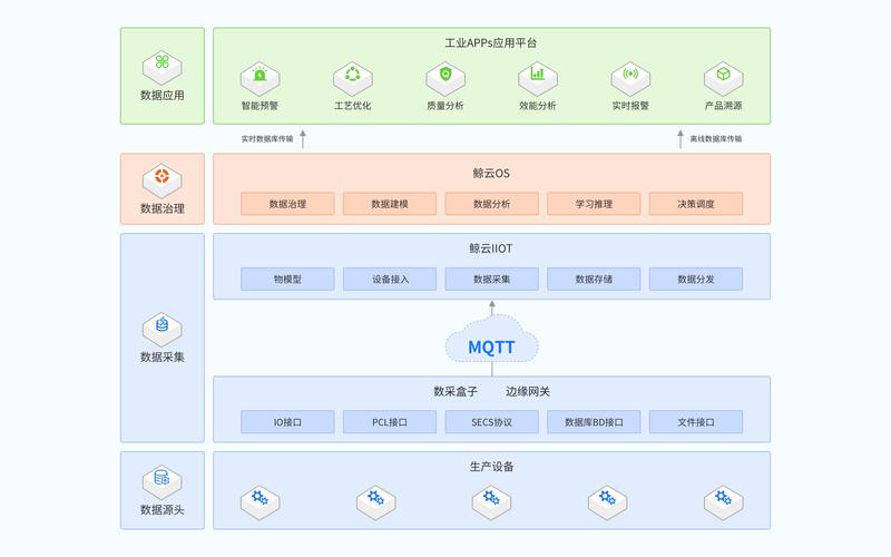 企业数据智能体 重塑软件信息咨询服务的新引擎